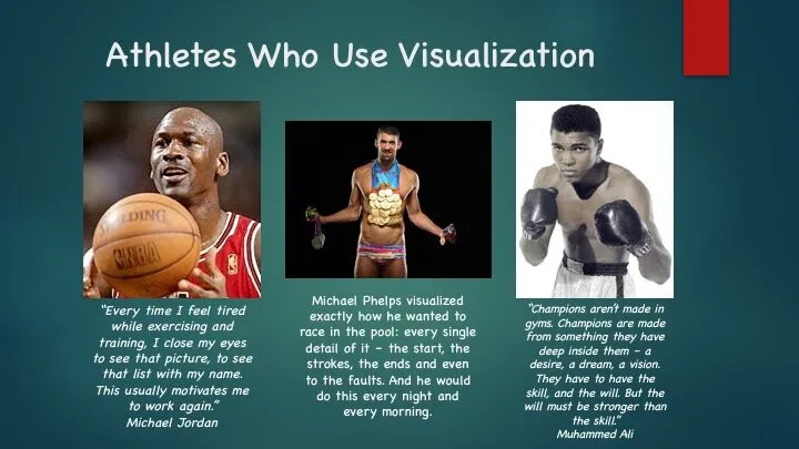 Slide titled “Athletes Who Use Visualization” with photos and quotes from Michael Jordan, Michael Phelps and Muhammad Ali.